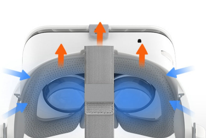 VR Virtual Reality Headset VR Glasses 3D Glasses